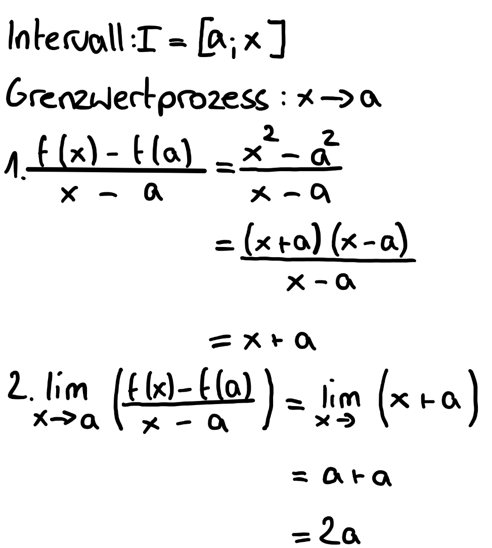 Warum Ist Die Ableitung Von Ln X 1 X Die Ableitung • Calify